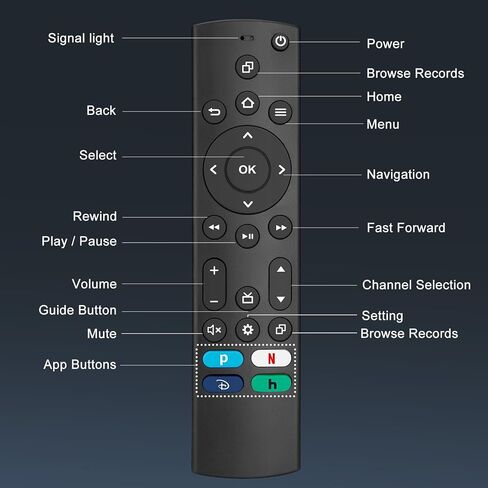 Universal Remote Compatible for Samsung/Insignia/Toshiba/Vizio/LG/Roku Smart TVs Remote Control Replacement in Saudi Arabia