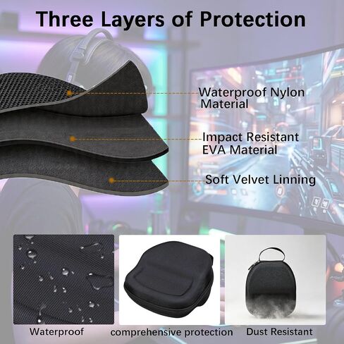Hard Case Compatible with Sony-INZONE H9 II /H6 Air Gaming Headset in Kuwait