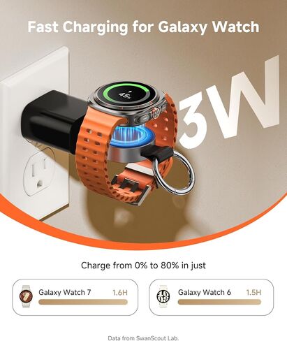 Rotatable Portable Charger for Galaxy Watch Ultra/8, Not for Watch 9/Ultra2 in Saudi Arabia