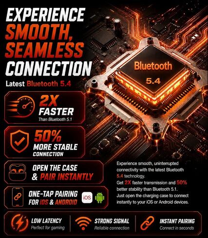 foxotin Wireless Earbuds, Bluetooth 5.4 Headphones with 48H Playback & Dual LED Display, IP7 Waterproof in-Ear Earphones with Noise Cancelling Mic, Deep Bass Stereo, Touch Control for Sports, Ocean in Saudi Arabia