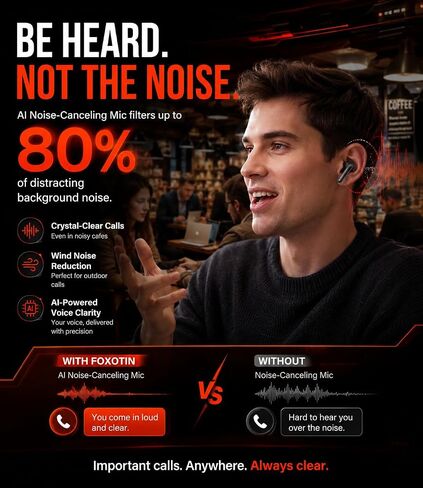 foxotin Wireless Earbuds, Bluetooth 5.4 Headphones with 48H Playback & Dual LED Display, IP7 Waterproof in-Ear Earphones with Noise Cancelling Mic, Deep Bass Stereo, Touch Control for Sports, Ocean in Saudi Arabia