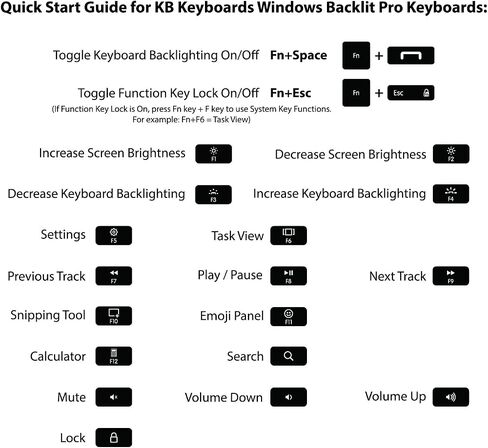 KB Covers Adobe Premiere Pro Backlit Aluminum Keyboard - Windows - US in Kuwait