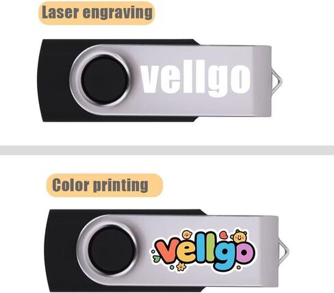 25pcs 2GB Custom USB Flash Drive with Personalized Logo for Promotion, Customized USB Thumb Drive, Bespoke Bulk USB Drive (10 Color Options) in Kuwait
