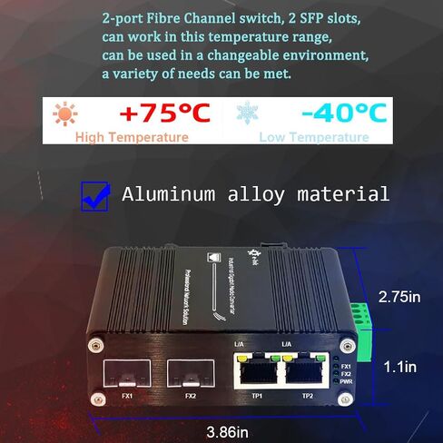 2x1000M RJ45 + 2x1000M SFP محول الوسائط مع الاستشعار التلقائي in Kuwait