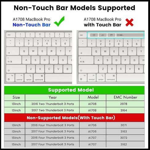 SSD for MacBook 256GB NVMe PCIe Gen3x4 M.2, Internal Solid State Drive Upgrade for MacBook Pro A1708 (2016-2017) in Saudi Arabia