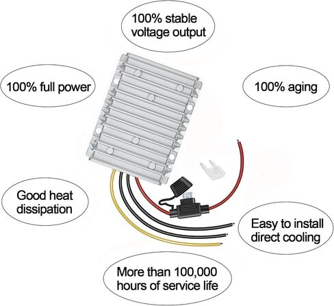 24V 36V 48V to 12V 30A 360W Converter Step Down Voltage Reducer with Fuse in Saudi Arabia