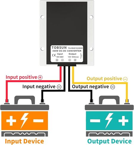 24V 36V 48V to 12V 30A 360W Converter Step Down Voltage Reducer with Fuse in Saudi Arabia