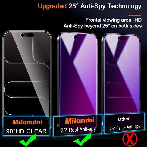 Milomdoi Gradient Colorful Privacy Screen Protector for iPhone 17 Air in Saudi Arabia