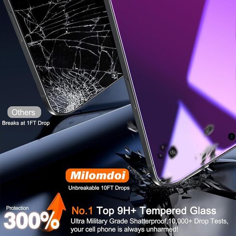Milomdoi Gradient Colorful Privacy Screen Protector for iPhone 17 Air in Saudi Arabia