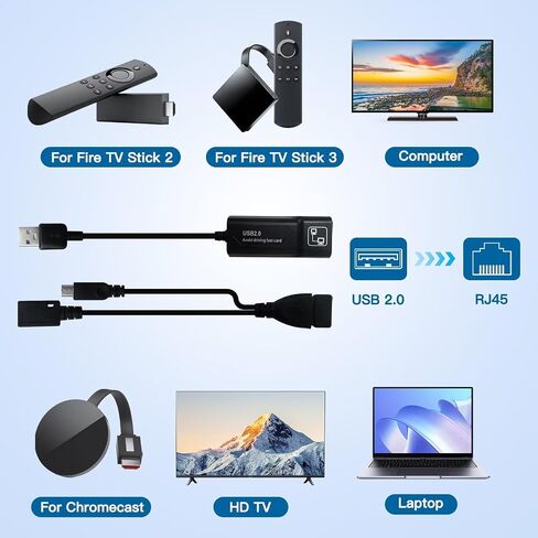 Professional USB 2.0 to RJ45 LAN Ethernet Adapter with USB OTG Y Cable Splitter for Fire TV Stick 3/2nd Generation 10/100 Mbps Transmission Speed (Black) in Saudi Arabia