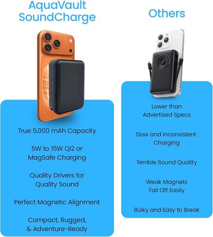 AquaVault SoundCharge MagSafe Battery Pack & Travel Speaker 5000mAh Hi-Fi in Kuwait
