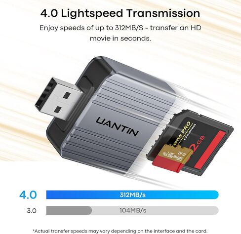 UANTIN SD Card Reader 4.0, USB A to Micro Memory Card Reader Aluminum in Saudi Arabia