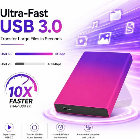 1TB Portable External Hard Drive, USB 3.0 Ultra Slim 2.5-Inch HDD in Kuwait