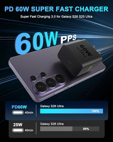 60W USB C Super Fast Charger for Galaxy S26 S25 S24 S23 S22 Ultra in Kuwait