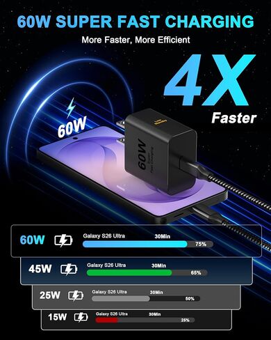 60W USB C Super Fast Charger for Galaxy S26 S25 S24 S23 S22 Ultra in Kuwait