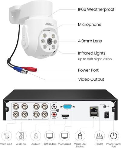 Anlapus 4K Security Camera System, 4pcs 8MP Pan/Tilt Audio Cameras, 1TB HDD in Saudi Arabia