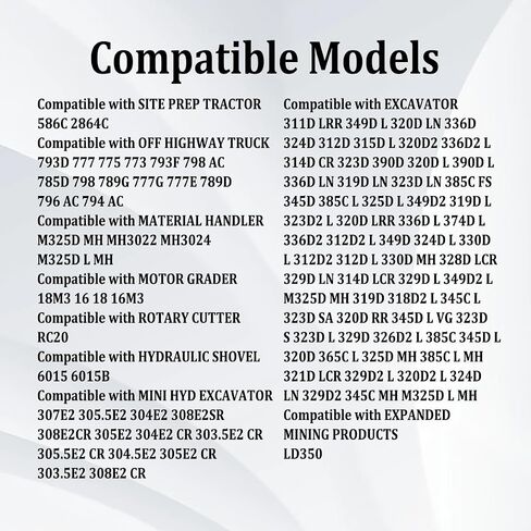 336-6684 Backup Camera Compatible with Caterpillar CAT 232D 242D 262D 289D 299D 257D Excavators, Loaders, Trucks, and Dozers 3366684 in Saudi Arabia