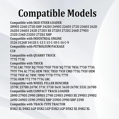 336-6684 Backup Camera Compatible with Caterpillar CAT 232D 242D 262D 289D 299D 257D Excavators, Loaders, Trucks, and Dozers 3366684 in Saudi Arabia