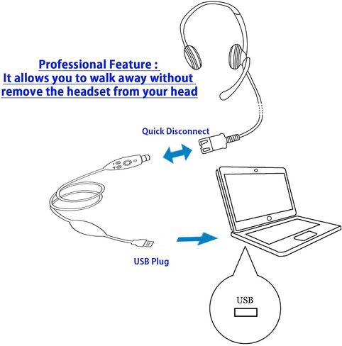 INNOTALK Voice Tube Mic USB Headset Built in GN netcom Quick Disconnect for Skype, Cisco Jabber, Avaya One-X Agent, 3CX VoIP softphones. in Saudi Arabia