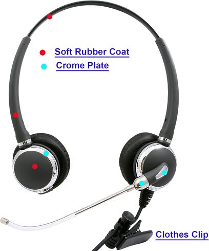 INNOTALK Voice Tube Mic USB Headset Built in GN netcom Quick Disconnect for Skype, Cisco Jabber, Avaya One-X Agent, 3CX VoIP softphones. in Saudi Arabia