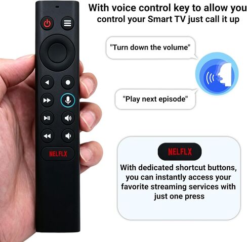 New P3700 Shield Voice Remote Control, Compatible with NVIDIA Shield TV and NVIDIA Shield TV Pro Streaming Media Player 2015/2017/2019 All Models in Saudi Arabia