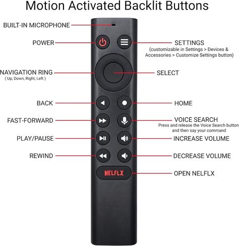 New P3700 Shield Voice Remote Control, Compatible with NVIDIA Shield TV and NVIDIA Shield TV Pro Streaming Media Player 2015/2017/2019 All Models in Saudi Arabia