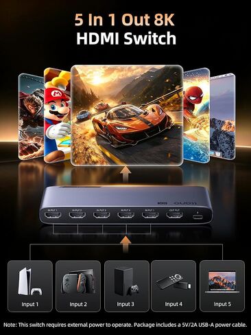 llano HDMI 2.1 Switch 5 in 1 Out, 8K@60Hz with Remote, 4K@120Hz/240Hz in Saudi Arabia
