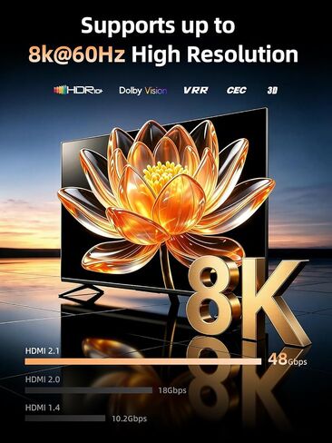 llano HDMI 2.1 Switch 5 in 1 Out, 8K@60Hz with Remote, 4K@120Hz/240Hz in Saudi Arabia