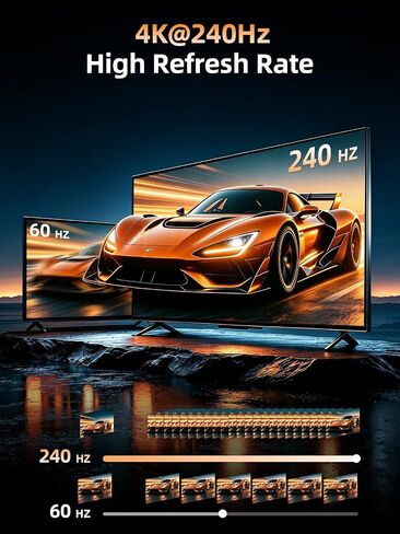 llano HDMI 2.1 Switch 5 in 1 Out, 8K@60Hz with Remote, 4K@120Hz/240Hz in Saudi Arabia