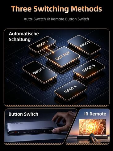 llano HDMI 2.1 Switch 5 in 1 Out, 8K@60Hz with Remote, 4K@120Hz/240Hz in Saudi Arabia