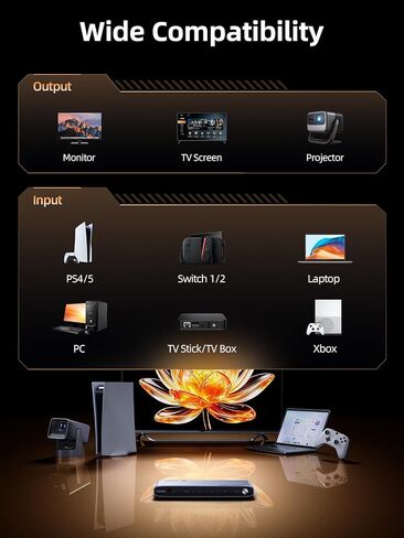llano HDMI 2.1 Switch 5 in 1 Out, 8K@60Hz with Remote, 4K@120Hz/240Hz in Saudi Arabia
