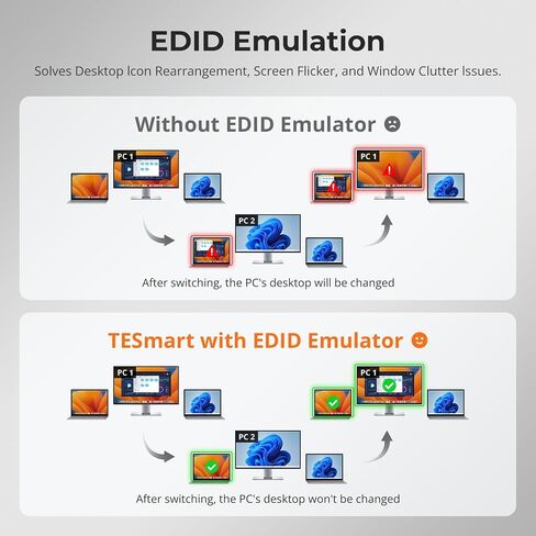 TESmart 8K USB-C KVM Switch 2 Laptops 1 Monitor, USB3.0 KVM Switch 2 Ports 4K@144Hz, Type C 60W Charging for Laptop, 1G Ethernet, EDID Emulators, Hotkey Switch, ADI Chip for Gaming & Home Office in Kuwait