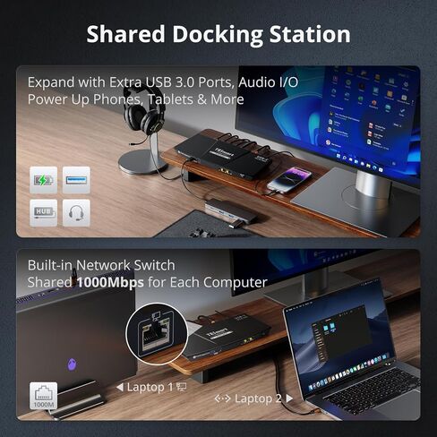 TESmart 8K USB-C KVM Switch 2 Laptops 1 Monitor, USB3.0 KVM Switch 2 Ports 4K@144Hz, Type C 60W Charging for Laptop, 1G Ethernet, EDID Emulators, Hotkey Switch, ADI Chip for Gaming & Home Office in Kuwait