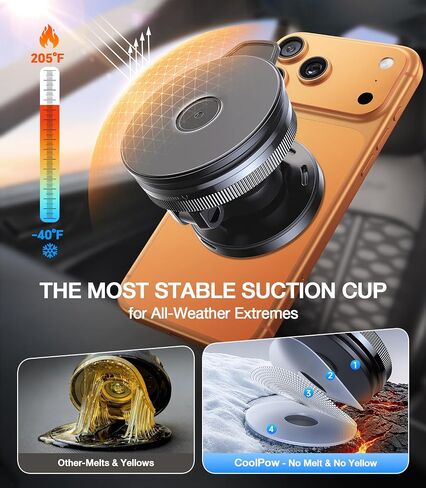Kaistyle Magsafe Car Mount Charger 15W Faster Magnetic Wireless Car Charger in Kuwait
