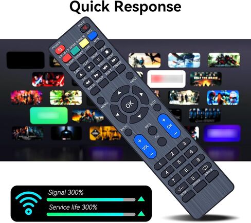 Replacement Remote Control for ATYME LED TV 320AM5HD 320PM5HD in Saudi Arabia
