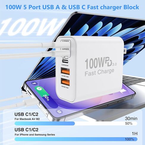 QZIIW USB C Wall Fast Charger Block, 100W 5-Port Type C Fast Charging Block in Saudi Arabia