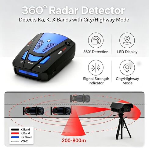 Radar Detector for Cars, 360° Long Range Police Radar Detector, LED Display in Saudi Arabia