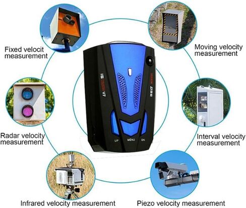 Radar Detector for Cars, 360° Long Range Police Radar Detector, LED Display in Saudi Arabia