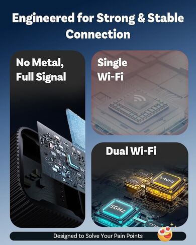OTTOCAST 2026 Upgrade Mini Cube 3.0, 2-in-1 Wireless CarPlay & Android Auto Adapter, Plug & Play Dongle, Fast Auto-Reconnect, Dual-Band 5Ghz, for Cars with Wired CarPlay & Android Auto (USB Type-A) in Saudi Arabia