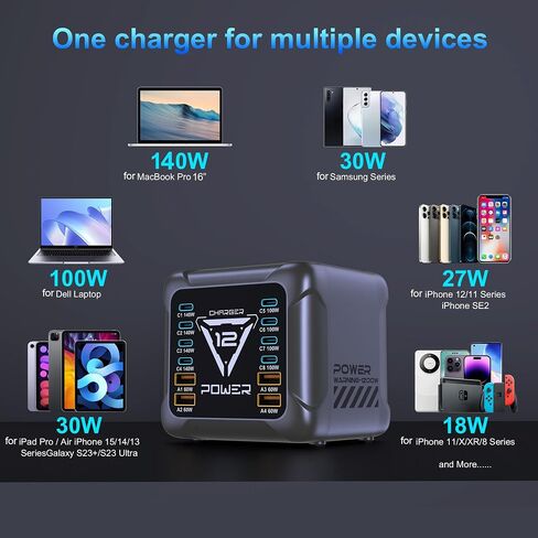 محطة شحن USB C بقدرة 1200 واط، شاحن سريع بـ 12 منفذ GaN in Kuwait