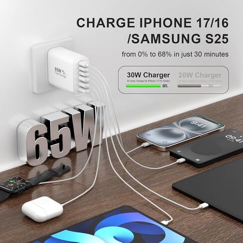 USB C Fast Wall Charger Block, 65W 6-Port USB-C Wall Charger in Saudi Arabia
