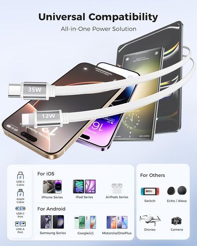 SUPERONE 4-in-1 Retractable Wall Charger with Dual USB C & Apple Cables in Kuwait