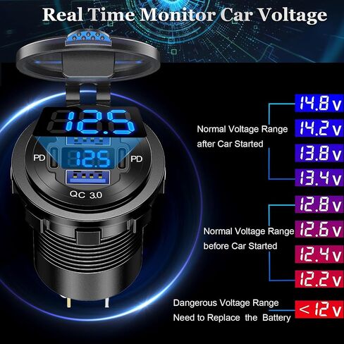 84W 4-Port 12V/24V USB Car Charger Socket with Dual PD3.0 & Dual QC3.0 Fast Charging, Aluminum Alloy Waterproof USB C Outlet with LED Voltmeter, Compatible for Cars Boats Trucks RVs Motorcycles Marine in Saudi Arabia