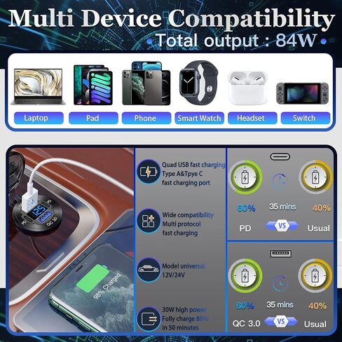 84W 4-Port 12V/24V USB Car Charger Socket with Dual PD3.0 & Dual QC3.0 Fast Charging, Aluminum Alloy Waterproof USB C Outlet with LED Voltmeter, Compatible for Cars Boats Trucks RVs Motorcycles Marine in Saudi Arabia