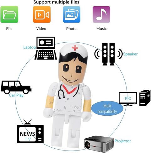 64GB Nurse Hospital Robot USB Flash Drive Memory Stick with Giftbox in Kuwait