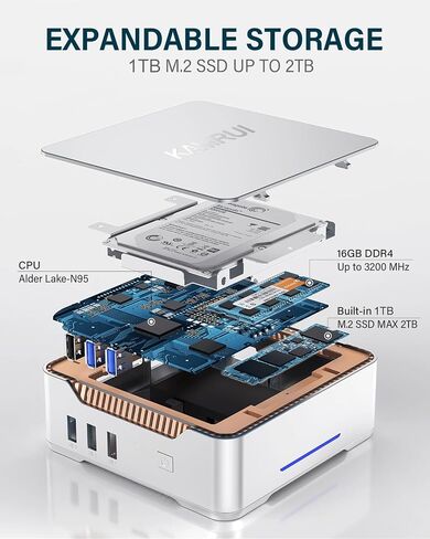 KAMRUI GK3Plus Mini PC, 16GB RAM 1TB M.2 SSD Mini Computers,12th Alder Lake N95 (up to 3.4GHz) Micro PC, 2.5''SSD, Gigabit Ethernet,4K UHD,Three Screen Display, WiFi,BT,VESA/Home/Business Small pc in Kuwait