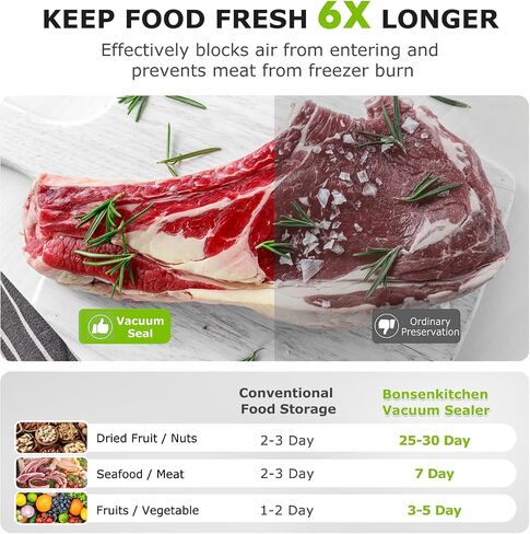 Bonsenkitchen Vacuum Sealer Machine + 2 Rolls of 11" x 50 ft Vacuum Sealer Bags in Saudi Arabia