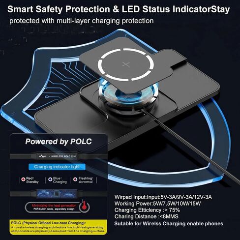 25W Wireless Charger Car Magnetic Charging Pad Fast Wireless Phone Charger Mat Cell Phone Cordless Pad Compatible with iPhone 17/16(25W)/15/14/13/12(7.5W) (S21MAG) in Kuwait