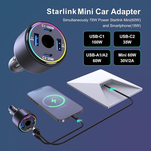 255W USB C Car Charger for Starlink Mini in Saudi Arabia