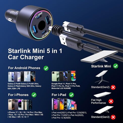 255W USB C Car Charger for Starlink Mini in Saudi Arabia